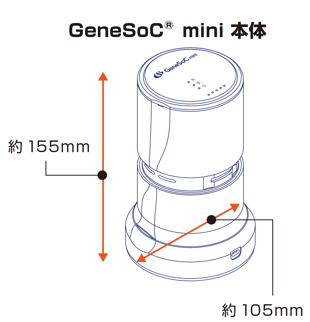 リアルタイムPCR装置GeneSoC®mini（ジーンソックミニ）本体